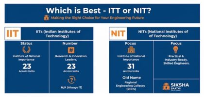 which is best iit or nit